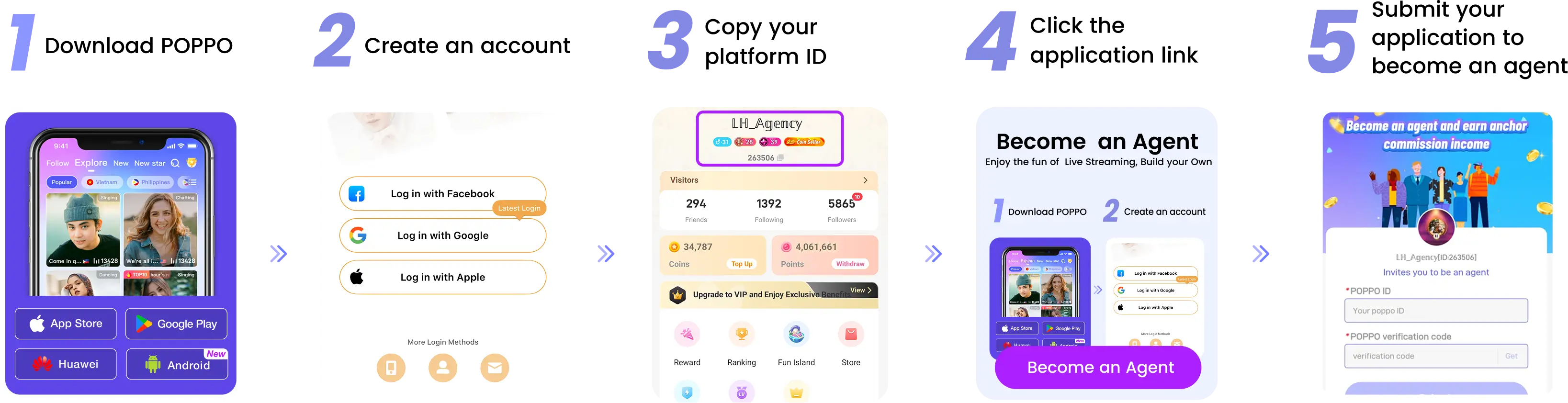 Steps to become a Poppo Agent - Full Size