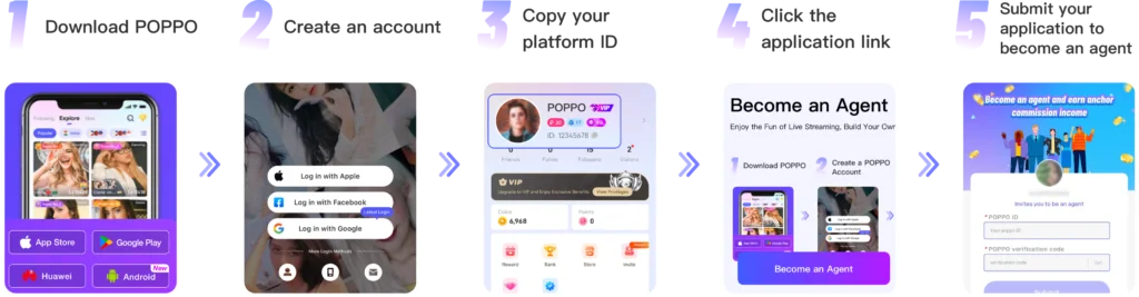 Download the
                        Poppo Live App and Submit your application to become an Agency